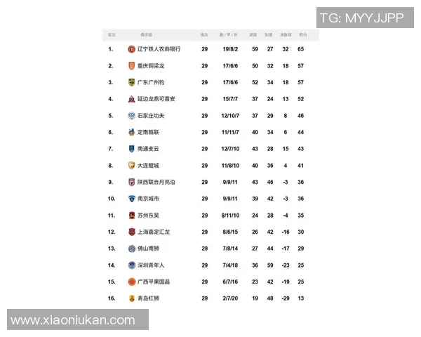 广州排球队在洲际杯积分榜中以73分稳居第一名展现强劲实力